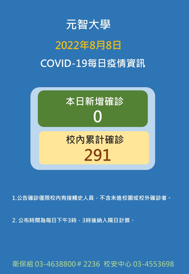 808