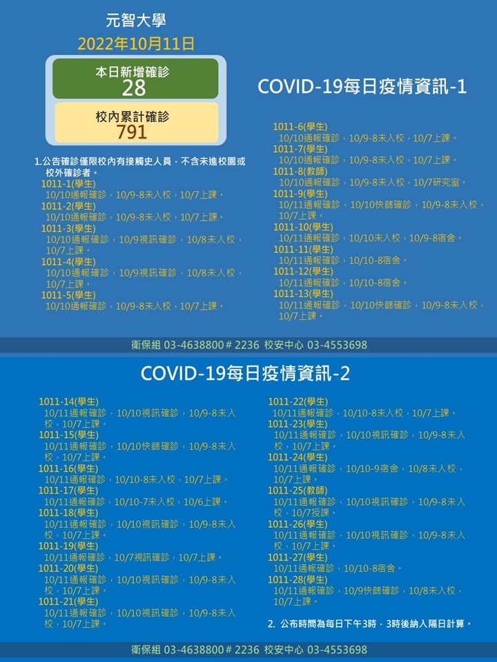 每日公告 1011 1