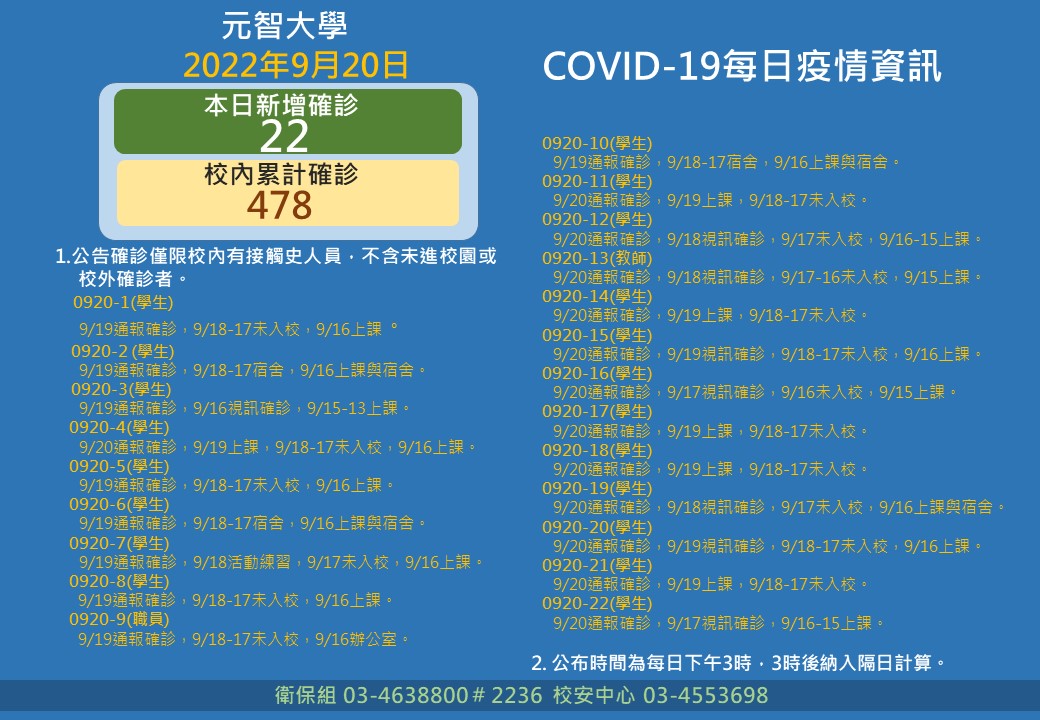 每日公告 920