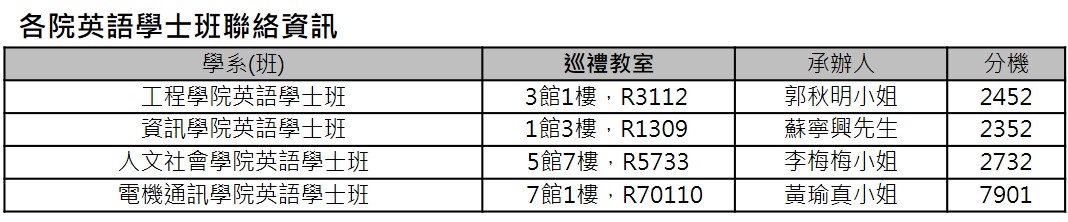 table2