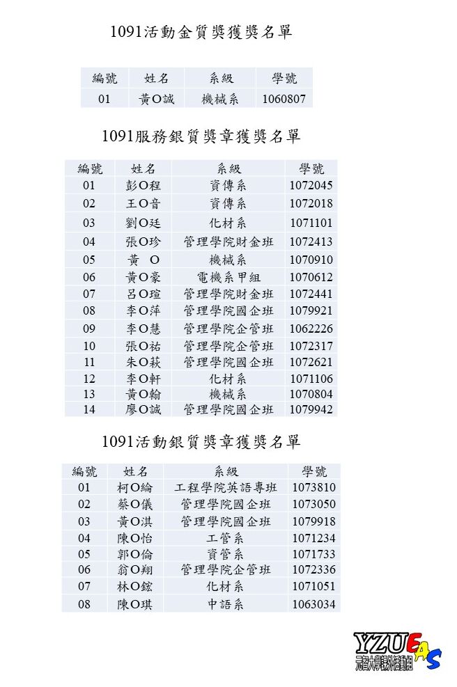 1091獎章獲獎名單網頁用new