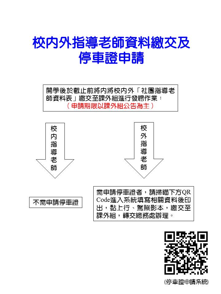 社團指導老師 1