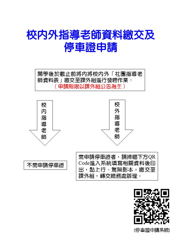 社團指導老師 1