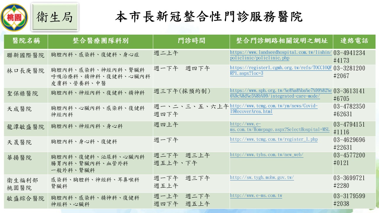 投影片1