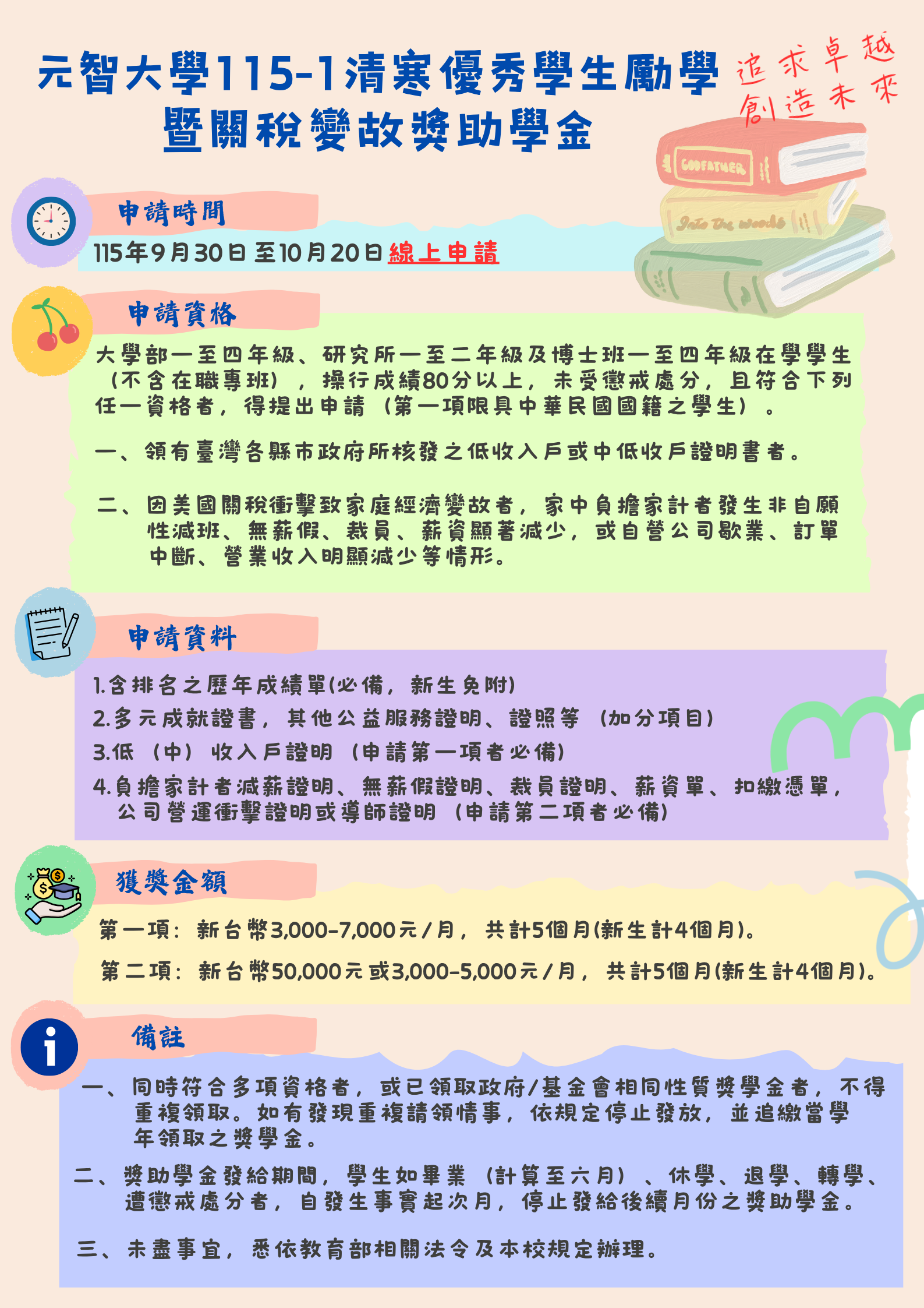 1151優秀清寒關稅助學金