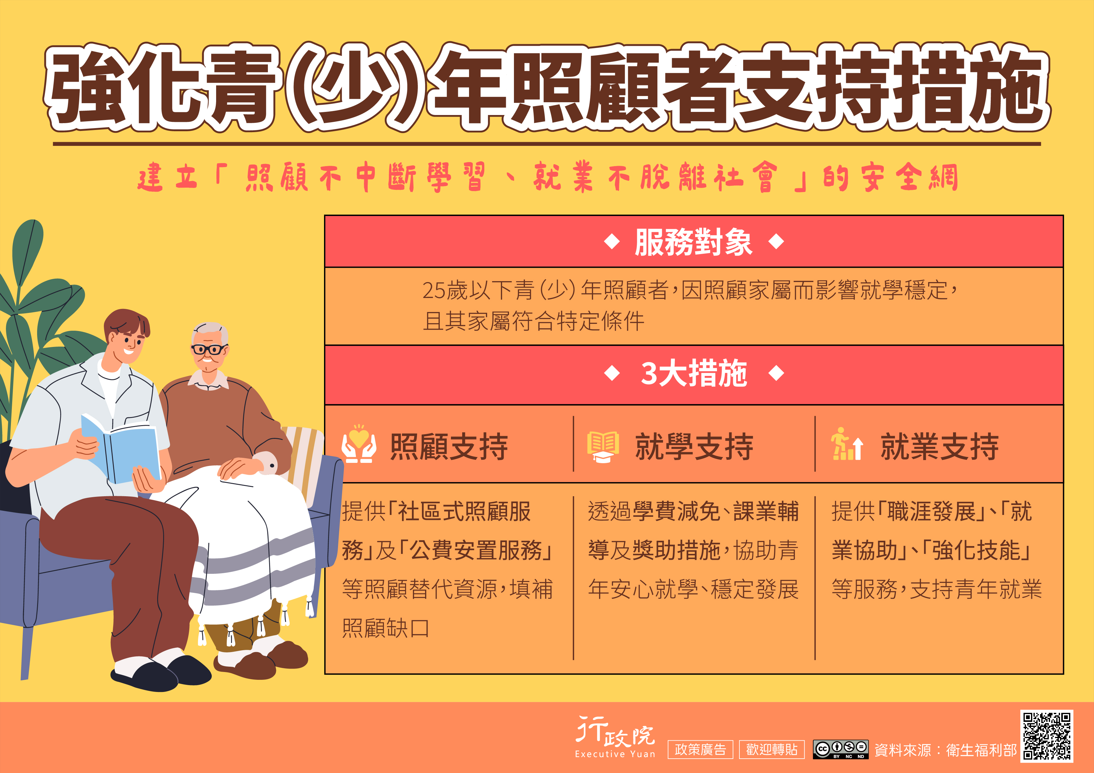 qiang hua qing shao nian zhao gu zhe zhi chi cuo shi