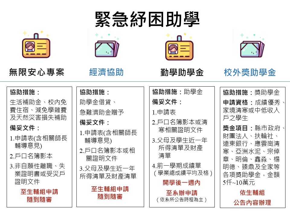 投影片1