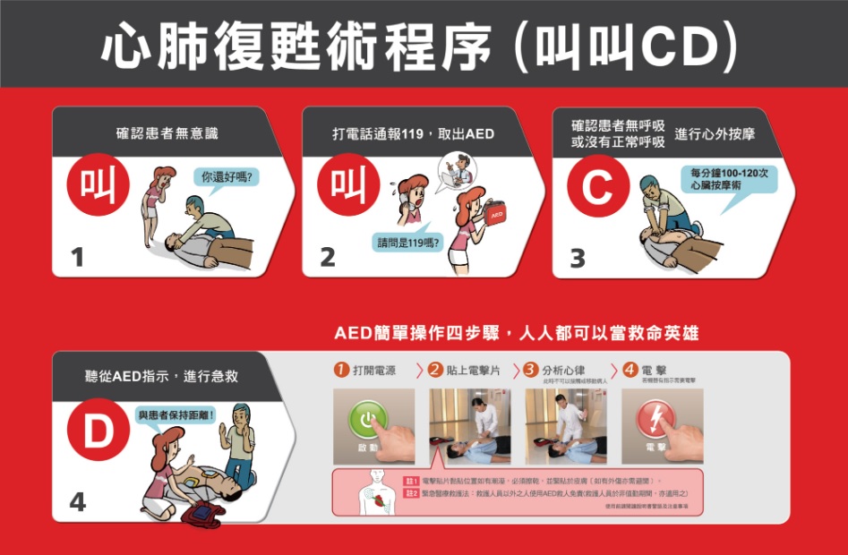程序