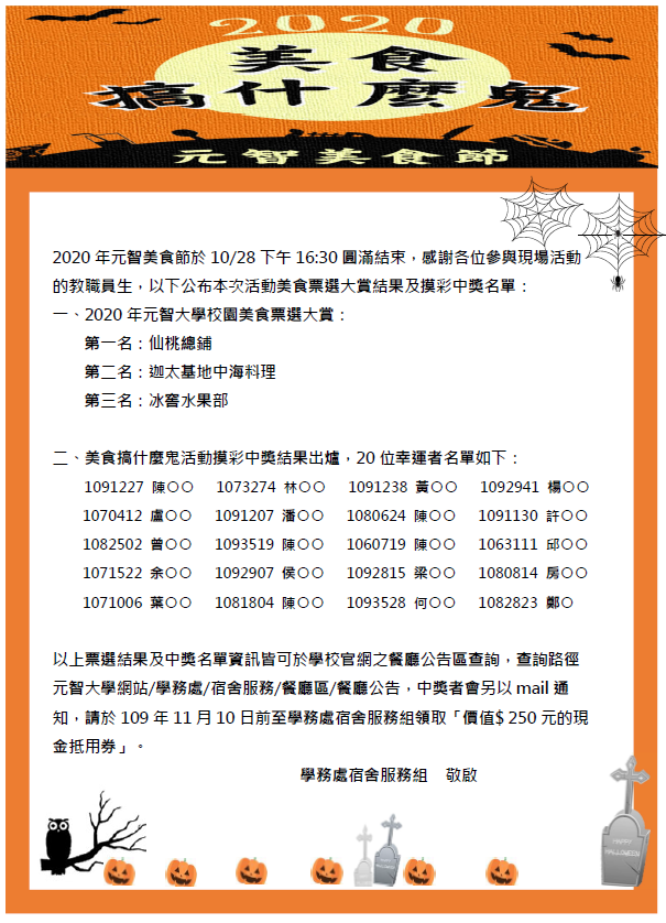 美食大賞票選結果及中獎名單公告