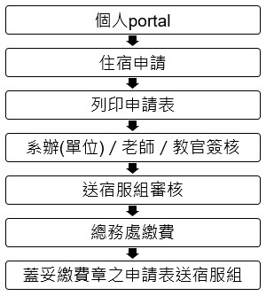 註解 2019 12 05 161639