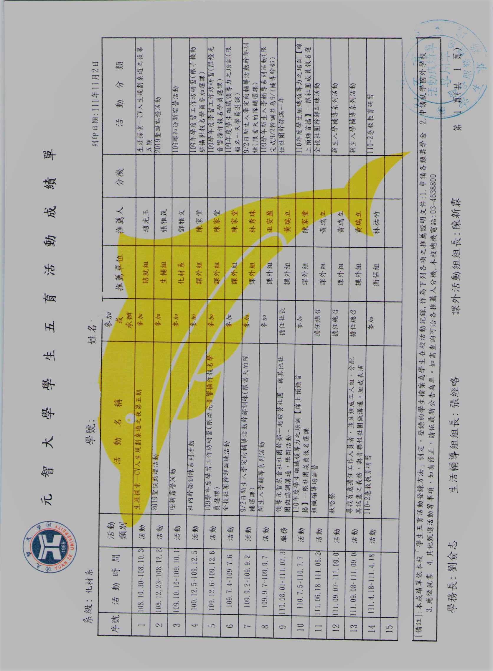 五育成績單範本