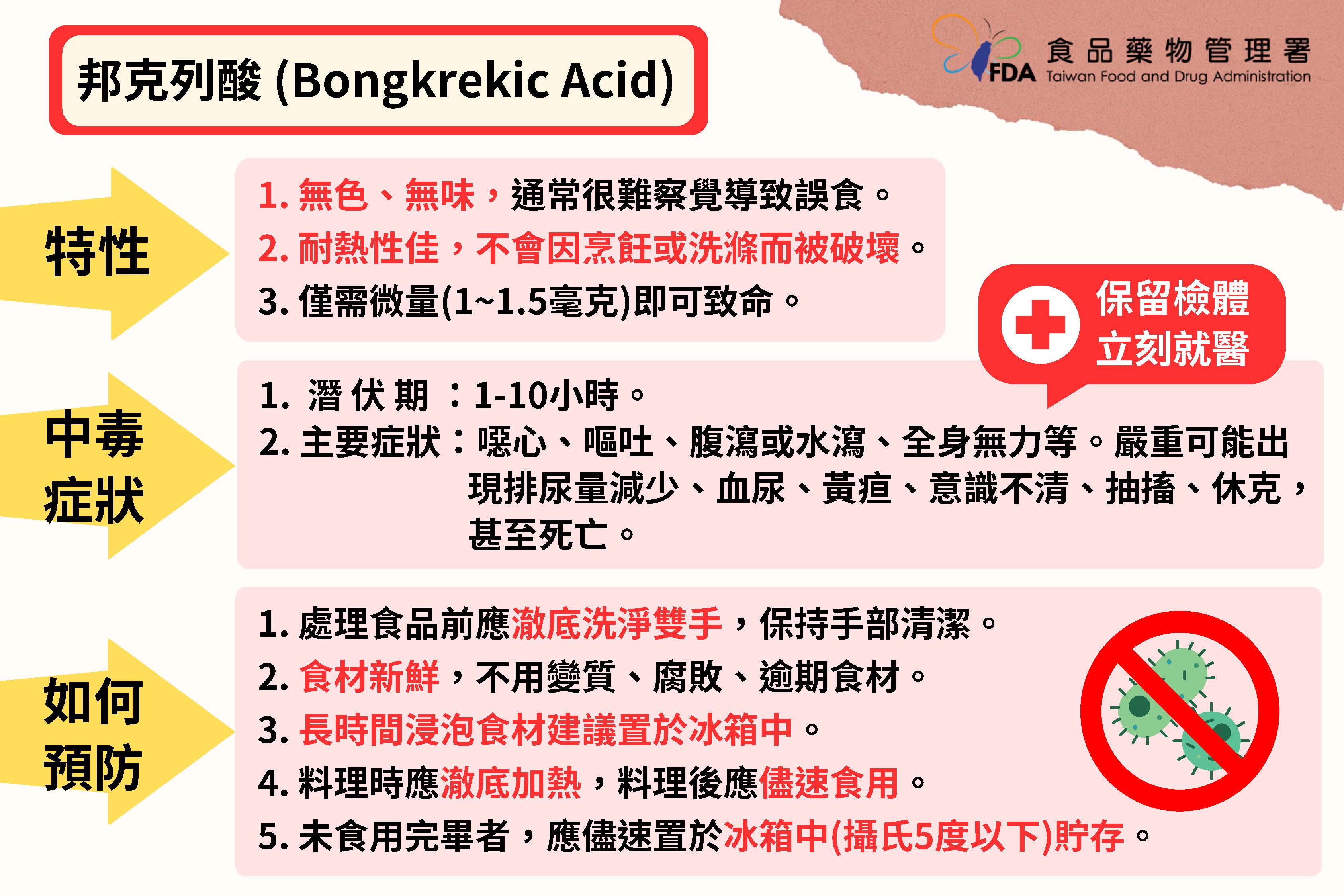 邦克列酸Bongkrekic Acid食品中毒注意事項 懶人包