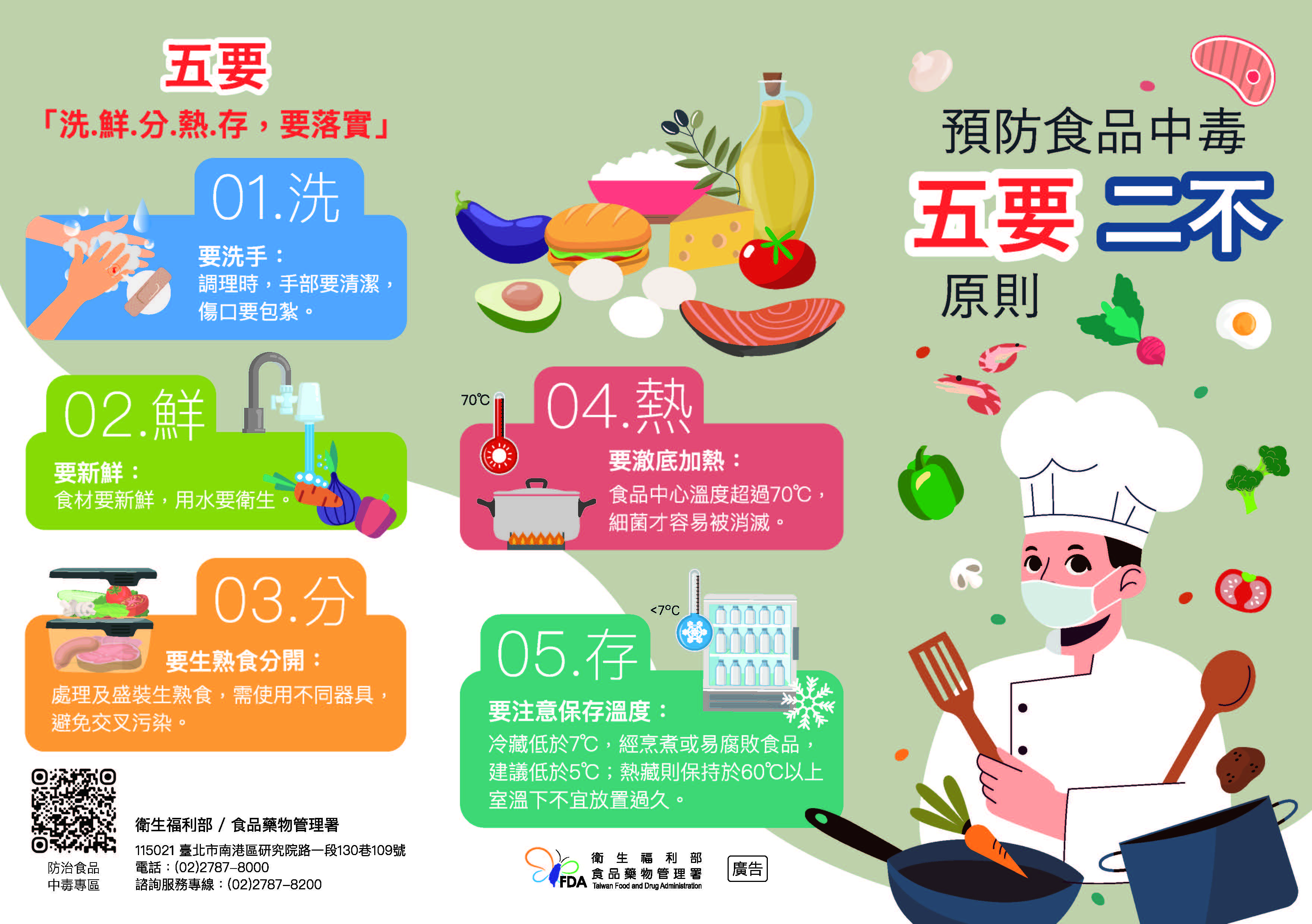 預防食品中毒五要二不原則 頁面 1
