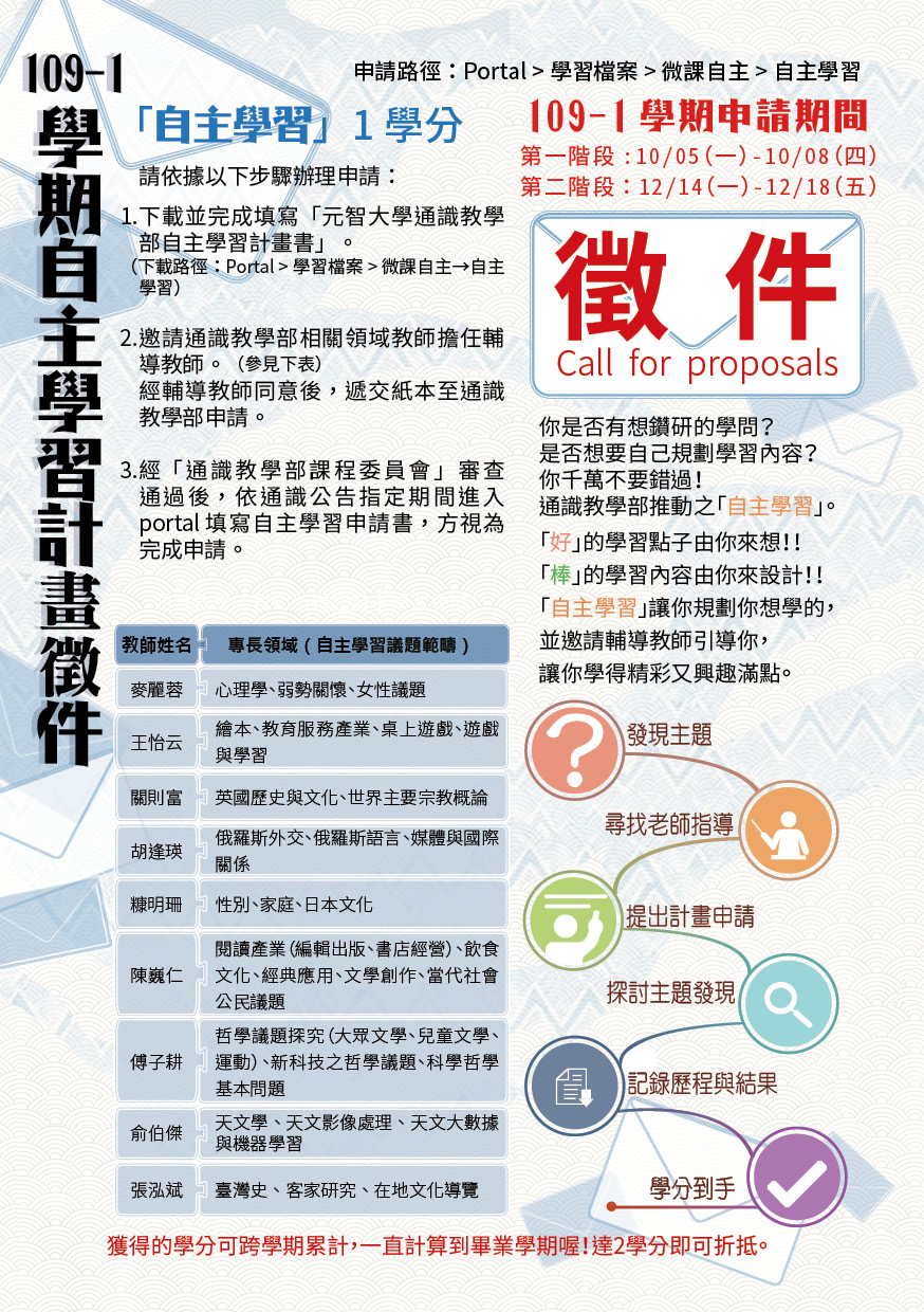 別錯過了自主學習的好機會!我的學習藍圖我自主:通識「自主學習1學分」等你來申請!第二階段開放申請期間12/14(一)-12/18(五)