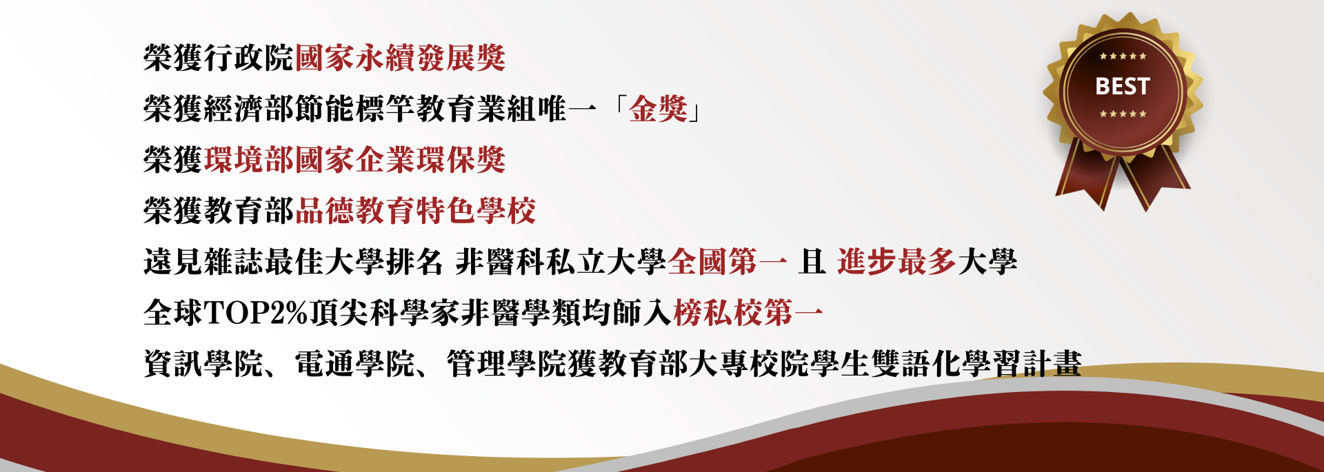 元智榮譽榜-New|本校資訊學院、電通學院、管理學院榮獲教育部大專校院學生雙語化學習計畫