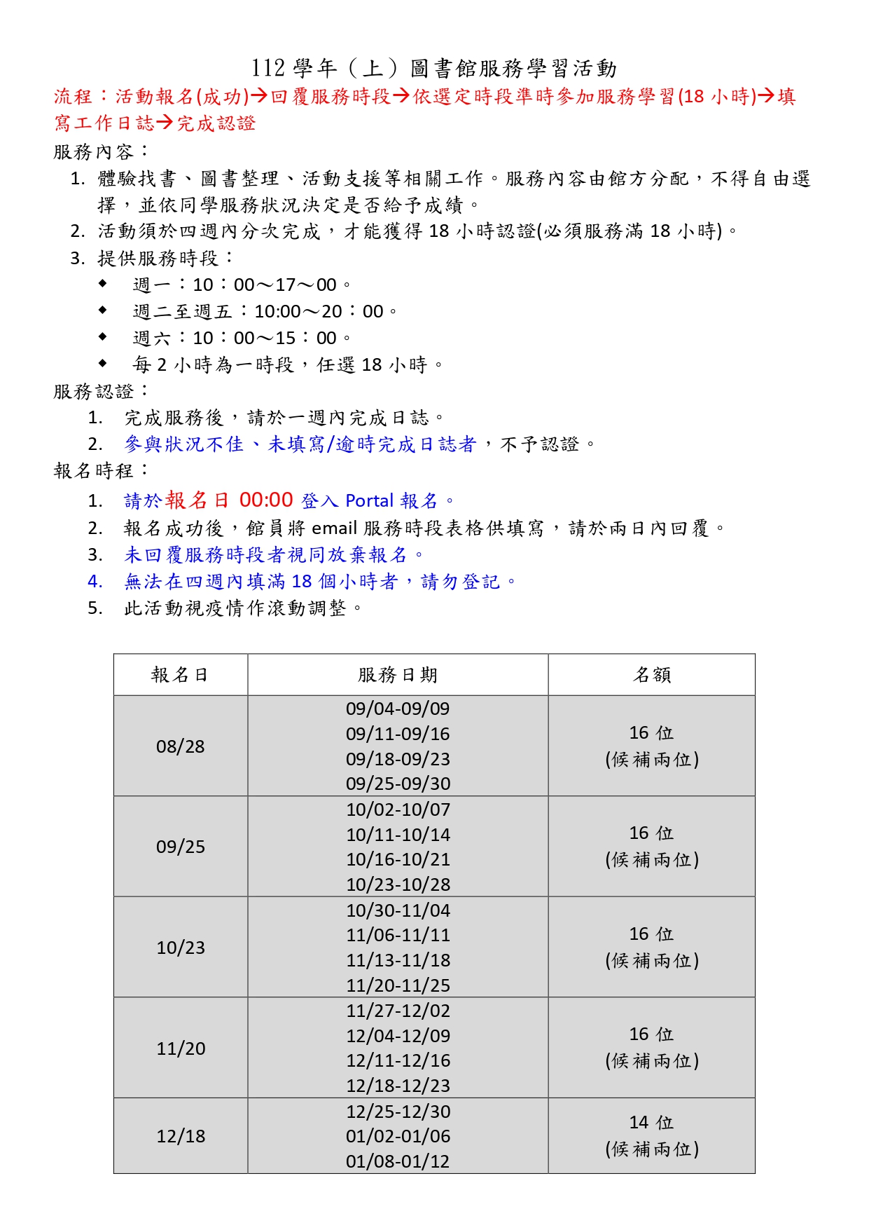 20230822 libr service C
