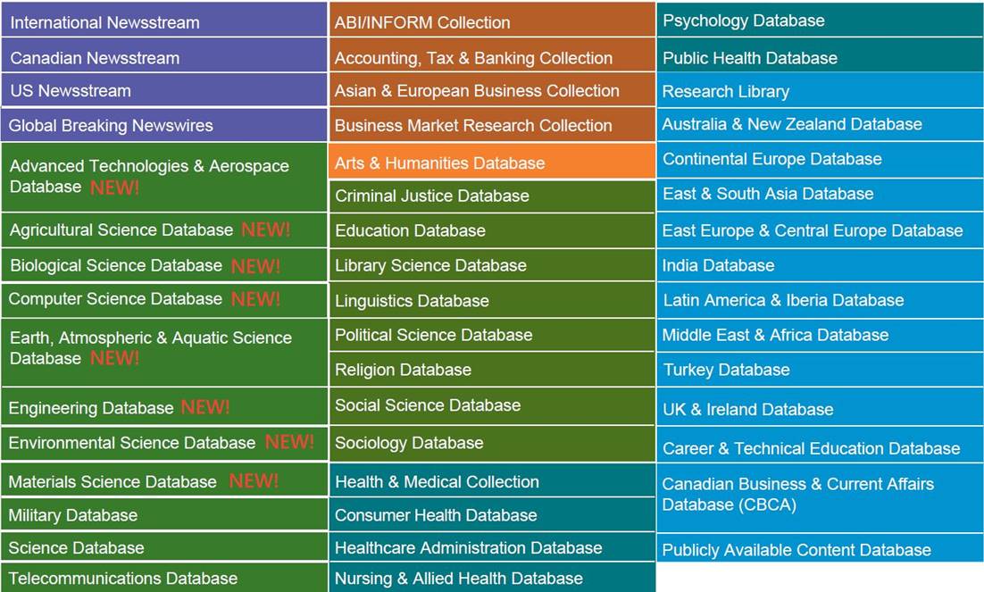 ProQuest