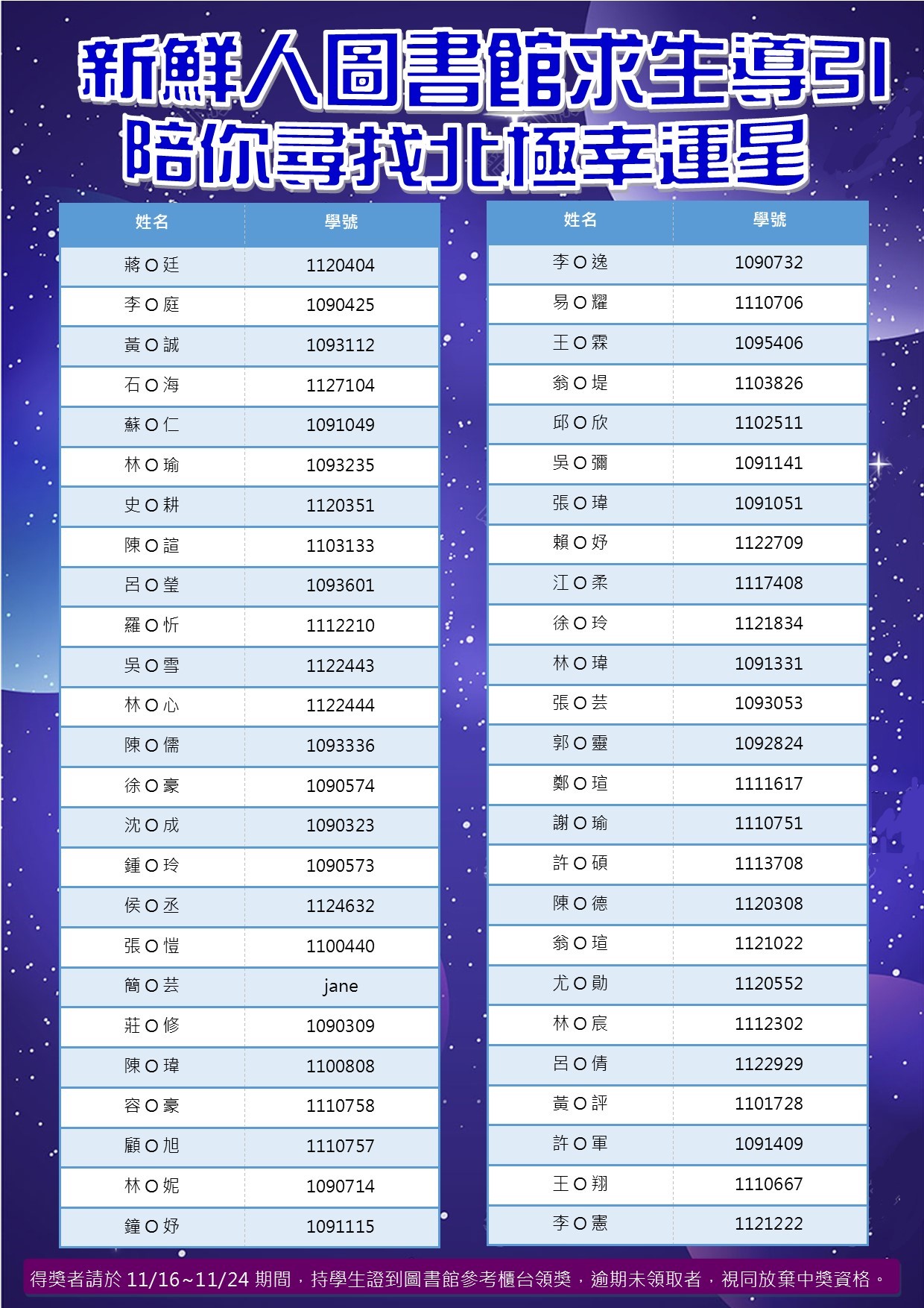 20231115 winner 2